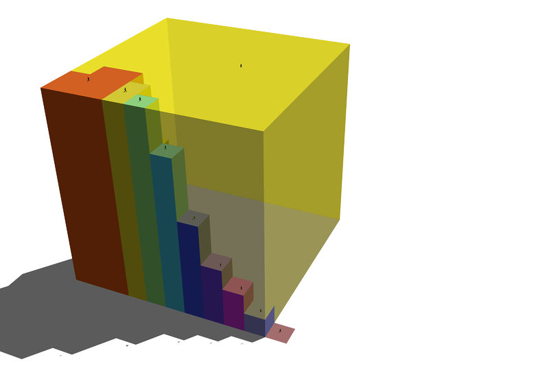 Datei:Wem gehoert die welt.jpg